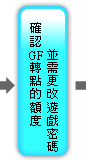 �T�{�z�n GF���I���B��