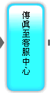 �ǯu�ܫȪA����