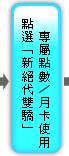 �I��u�s���N��ź�v�M���I��/��d�ϥ�